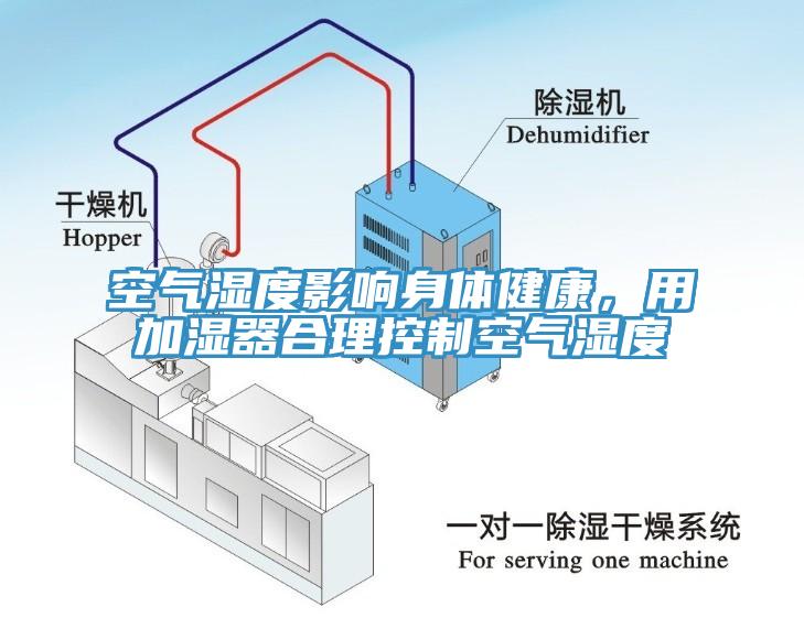 空氣濕度影響身體健康，用加濕器合理控制空氣濕度