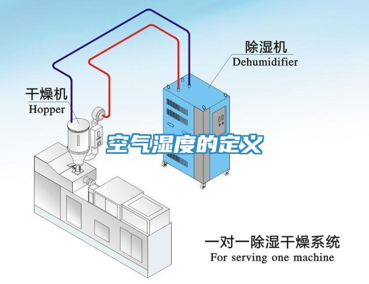 空氣濕度的定義